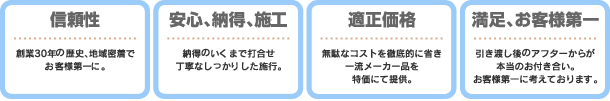 信頼性・安心納得施工・適正価格・満足お客様第一